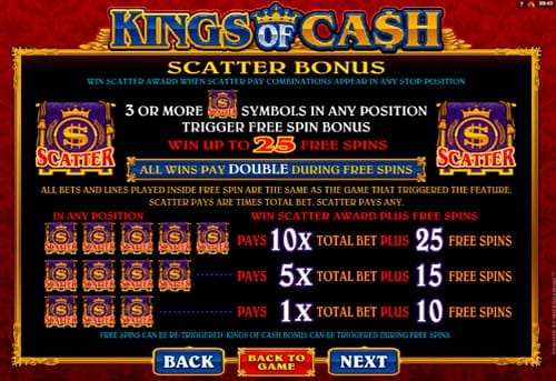 Серия фриспинов в слоте Kings of Cash